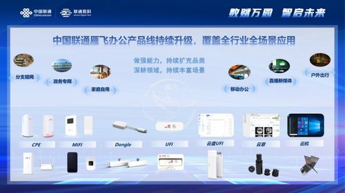 解決企業(yè)數(shù)據(jù)存儲(chǔ)難題 中國(guó)聯(lián)通聯(lián)合騰訊云發(fā)布全新硬件產(chǎn)品，優(yōu)化數(shù)據(jù)處理與存儲(chǔ)服務(wù)