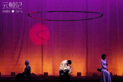 中間藝術(shù)區(qū) 科技與藝術(shù)的融合與突破——文化藝術(shù)交流活動(dòng)策劃