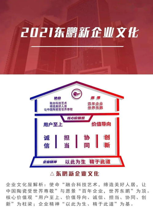 構(gòu)建精神內(nèi)核，賦能組織成長 企業(yè)文化理念體系模型設(shè)計(jì)與案例分享